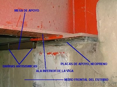 barra antisismica, apoyo de neopreno, estribo
