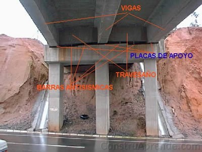 travesaño, vigas, placas de apoyo, barras antisismicas
